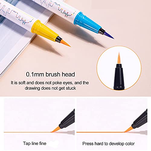 Getting Good at Getting Older Geller Slender Colorful Eyeliner Liquid Pen 8 Colors Sweat Proof Long lasting Liquid Eye Liner 1ml Dark Lip Liner for Women (Purple, One Size) - Image 4