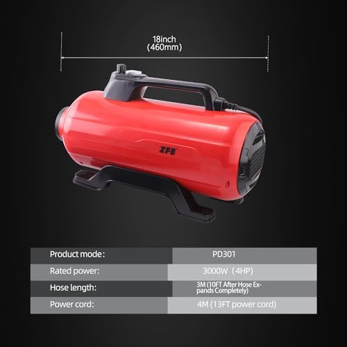 3000W Dual Motor Pet Dryer with 2 Nozzles for Fast Grooming - Image 4