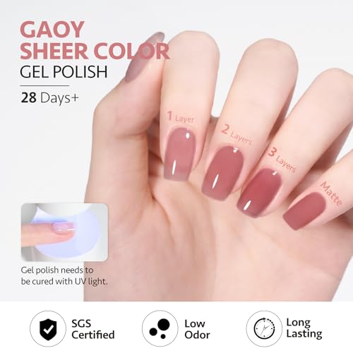 GAOY Jelly Nude Gel Nail Polish, 16ml Sheer Pink Translucent Soak Off Gel Polish, UV Light Cure for Nail Art DIY, 1995 Vintage Pink - Image 5