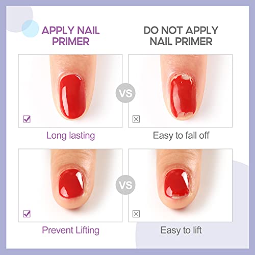 Acid-Free Nail Dehydrator and Primer Set 0.5 Fl Oz for Gel and Acrylics - Image 6
