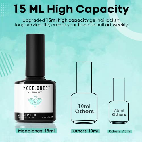 modelones Gel Nail Polish, 15ml Spring Summer Pastel Blue Green Solid Color Gel Polish Soak Off LED High-Pigmented & Shine Long Wear Gel Polish Nail Art Manicure Gift DIY Salon Home, 0.5 fl oz. - Image 6