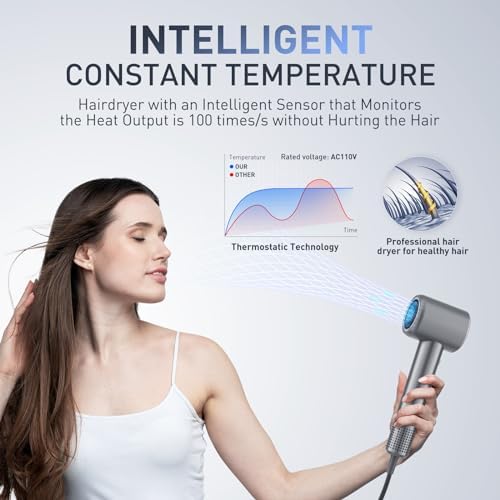 Ionic Hair Dryer 1500W 110,000 RPM 3 Heat 2 Speed Low Noise - Image 4