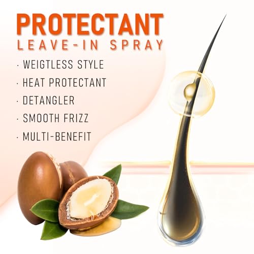Leave In Spray Conditioner,Multi-Benefit Hair Treatment,Frizz and Damage Control,Detangles, Nourishes, & Smooths Hair Strands,All Hair Types (4pcs) - Image 5