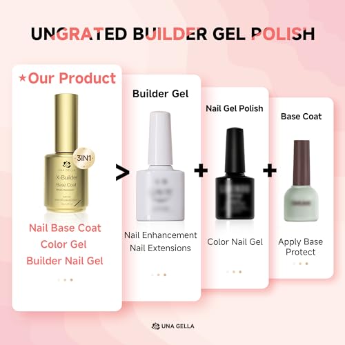 UNA GELLA Sugar Pink Base Builder Gel Nail Polish 15ml Color Rubber Builder Gel Base Coat Soak Off U V Longer Lasting Solid Base Gel for Fake Nails Form Extension Enhancement Shaping All-in-one Bottle - Image 2