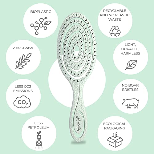 Ninabella Organic Detangling Hair Brush for Women, Men & Children - Does not Pull on Hair - Straightening Brushes for Straight, Curly & Wet Hair - Unique Spiral Hairbrush Green - Image 4