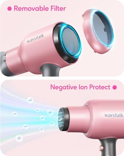 Wavytalk 1875 Watt Ionic Hair Dryer and 3/10 Inch Flat Iron Set with Diffuser - Image 5