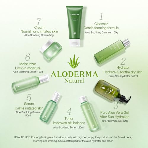 Aloderma Essential Aloe Soothing & Repairing Skin Care Set - 5 Pieces - Gel, Cleanser, Toner, Cream x2pcs - Image 8