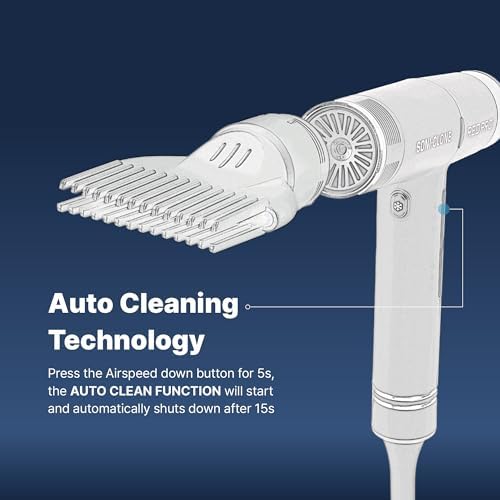RED Pro Hair Dryer Soni-Clone 110,000 RPM High Speed BLDC Motor Dryer, Strong Air Flow for Fast Drying, Lightweight with Luxury Home & Travel Pouch, Magnetic Nozzle Hair Pik, Diffuser & Concentrator - Image 3