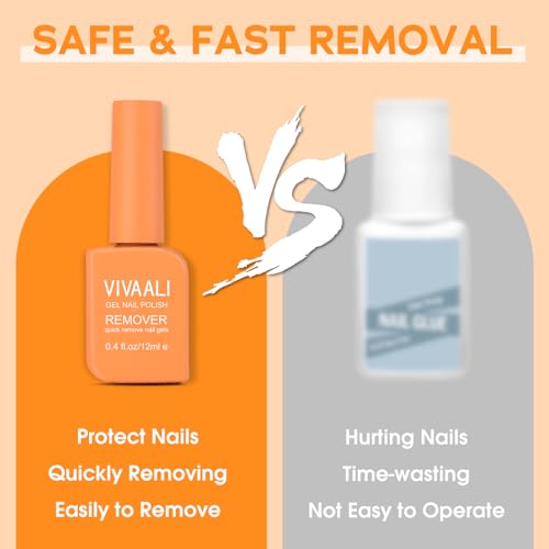 Gel Nail Polish Remover, Gel Polish Remover for Nails, Magic 3-5 Minutes Soak Off Gel Polish Removal Gentle & Safe, Removedor de Esmalte Gel, 2Pack, 0.8 Ounce/24ML - Image 3