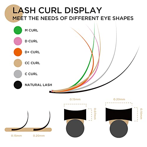 LASHVIEW 0.15mm C Curl Flat Mixed Length Eyelash Extensions for Natural Volume - Image 6