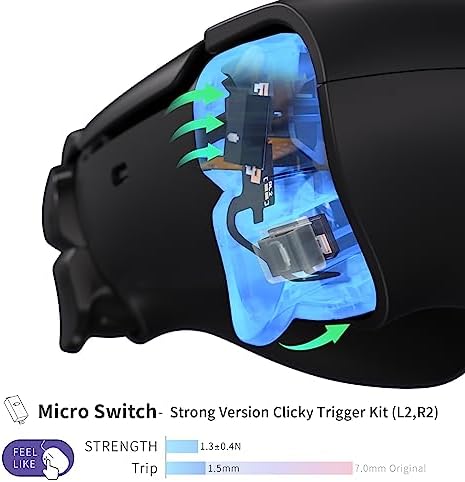 E.X.T.R.E.M.E.R.A.T.E. Strong Clicky Kit for PS5 Controller with Tactile Buttons and Micro Switches - Image 6