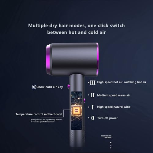Hair Dryer, 2024 New Portable Travel Hair Dryer, Lightweight Hair Drye for House, 3 Temperatures, Wet and Dry Fast Speed Drying Quiet Blowdryer for Women Men, for Home & Travel Grey - Image 5