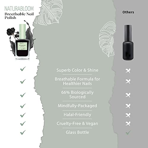 Breathable Premium Long Lasting Nail Polish (Dark Coal) - Vegan & Toxin-Free - Image 5