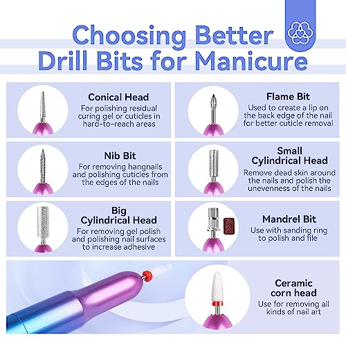 Saviland Portable Electric Nail Drill and Liquid Latex for Nails - Image 4