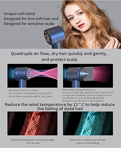 Negative Ionic Blow Dryer with 110, 000 RPM 1600 watt Brushless Motor for Fast Drying,3 Speed&4 Temps Control Portable&Low Noise Hair Dryer with Diffuser and 4 Nozzle for Hair Caring,Home,Salon use - Image 8