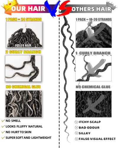 Goddess Faux Locs Crochet Hair for Black Women -14 Inch 6 Packs 144 Strands Ombre Black to Gray and Silver,Pre Looped Synthetic Hair Extensions(14"-6 Packs,T1B/Gray/Silver) - Image 4