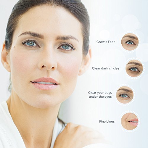 Increase Collagen Under Eyes - Image 4