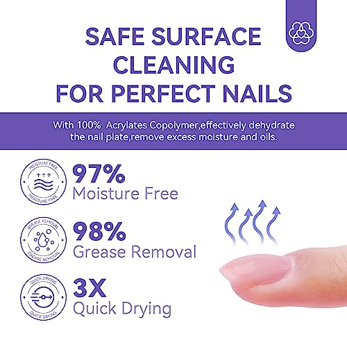 SAVILAND 15ml Professional UV Nail Dehydrator and Primer for Gel Nails - Image 8