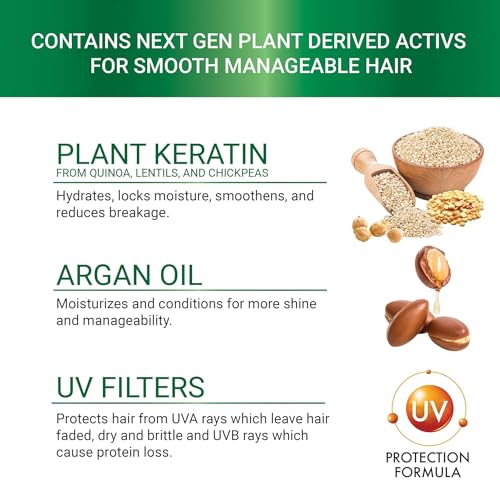Nourishing Plant Keratin Hair Serum with Argan Oil and UV Protection, 45ml - Image 5