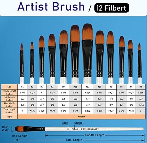 Falling in Art Paint Brushes Set, 12 PCS Nylon Professional Filbert Paint Brushes for Watercolor, Oil Painting, Acrylic, Face Body Nail Art, Crafts, Rock Painting - Image 2
