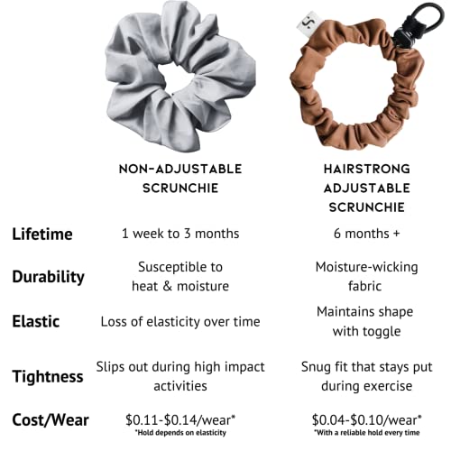 2-Pack Adjustable Ouchless Faux Satin Hair Scrunchies for Women Black Brown No Slip - Image 6