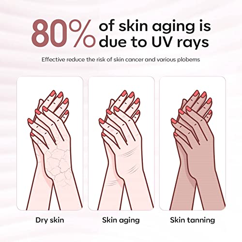 modelones UV Gloves for Gel Nail Lamp with Gel Nail Polish Primer, Acid Free Natural Nail Prep Dehydrate & Bond Primer, 15ml Nail Bond, Air Dry Superior Bonding Primer for Acrylic Powder Nail Supplie - Image 5