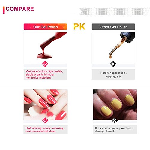VidaRosa PINNI 3 Colors Gel Nail Polish Set, Semi-permanent Gel Nail Lacquer Polishes for Soak-off UV LED Manicure Nail Art Nail Design, 5ml, White + Red & Gold Glitter + Red - Image 3