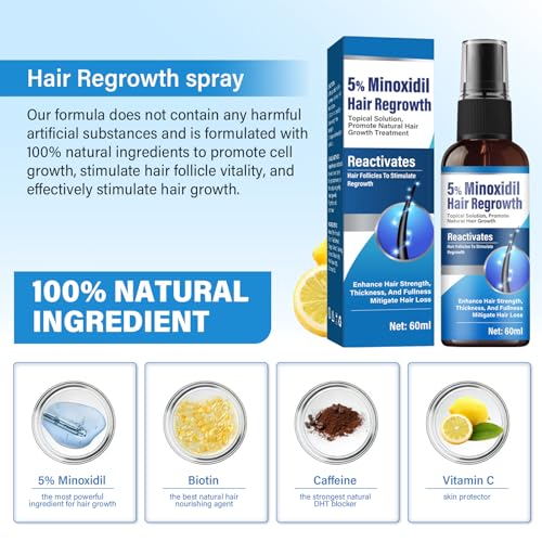 Minoxidil 5% Topical Solution Hair Growth Treatment for Men and Women, Thickens Hair, Stops Loss - Image 5
