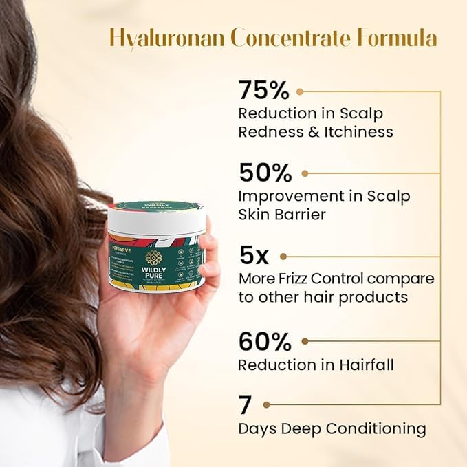 Hyaluronic Acid HAIR MASK for dry, frizzy curly hair | For HAirFALL DANDRUFF CONTROL Hair Growth Smoothening Deep Conditioning | Removes 20 Toxins| 200 ML - Image 3