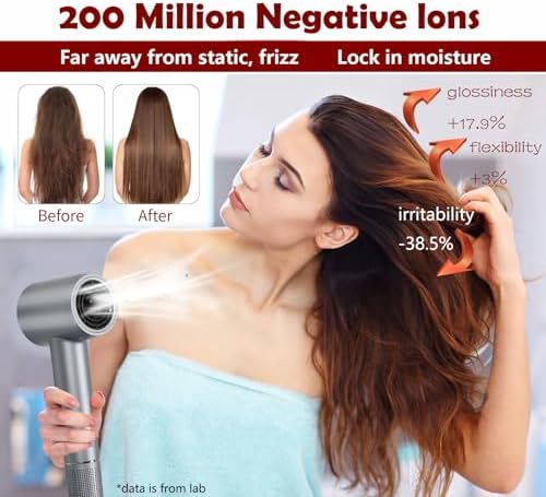 Hair Dryer with 110,000 RPM High-Speed Brushless Motor, Negative Ionic Blow Dryer, Low Noise, Fast Drying Compact Hairdryer with Touch Screen, Nozzle for Home, Travel, Salon, Gift, Light Blue - Image 3