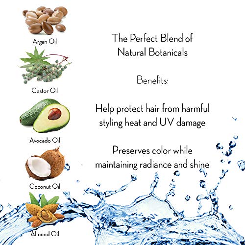 Sulfate-Free Hydrating Keratin Shampoo and Conditioner Set for Dry Hair 16 oz - Image 5