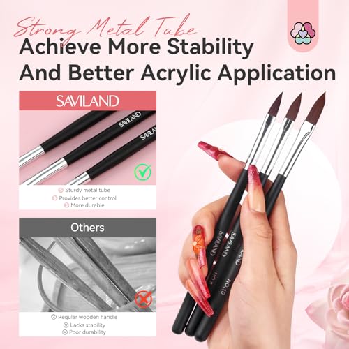 SAVILAND Acrylic Nail Brush Professional: Size 6,8,10 Nail Brushes for Acrylic Powder Application Black Round Shaped Nail Art Brush with Sturdy Handle Manicure Tools Extension Carving for Home Salon - Image 7