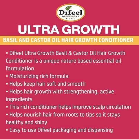 Difeel Basil Castor Oil Shampoo & Conditioner Set 16 oz Healthy Hair Growth - Image 4