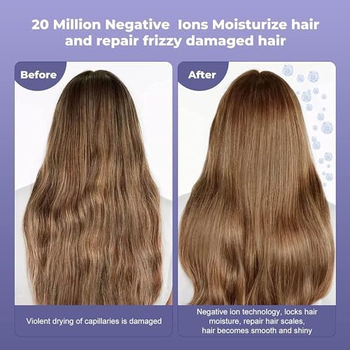 Negative Ionic Blow Dryer with 110, 000 RPM 1600 watt Brushless Motor for Fast Drying,3 Speed&4 Temps Control Portable&Low Noise Hair Dryer with Diffuser and 4 Nozzle for Hair Caring,Home,Salon use - Image 4