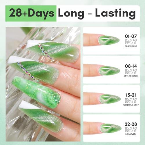 Makartt Cat Eye Poly Nail Gel 50ML Gel Builder for Magnetic Effect Nail Extension Strengthener 3D Diy Hard Gel Manicure Nail Art Home-Nature Serenity - Image 6