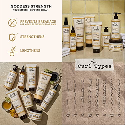 Carol's Daughter Goddess Strength 4 Piece Sulfate-Free Hair Care Collection Set - Image 6