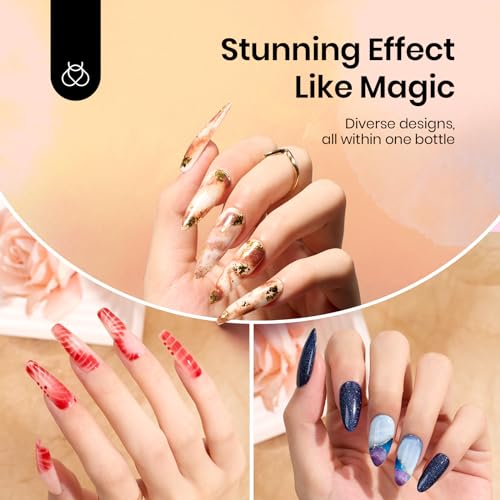 Beetles Nail Blooming Gel 15ml Clear Uv Led Blossom Gel Polish for Spreading Effect with Gel Polish Nail Set 36 Colors Verse of Flower Collection Spring Pink Nail Polish Pastel Gel Polish - Image 7