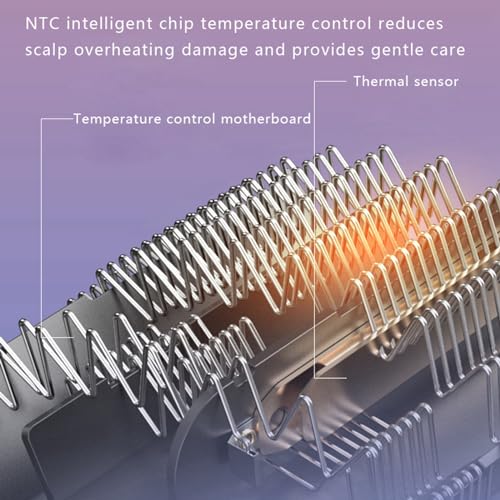 Hair Dryer, 2024 New Portable Travel Hair Dryer, Lightweight Hair Drye for House, 3 Temperatures, Wet and Dry Fast Speed Drying Quiet Blowdryer for Women Men, for Home & Travel Grey - Image 6