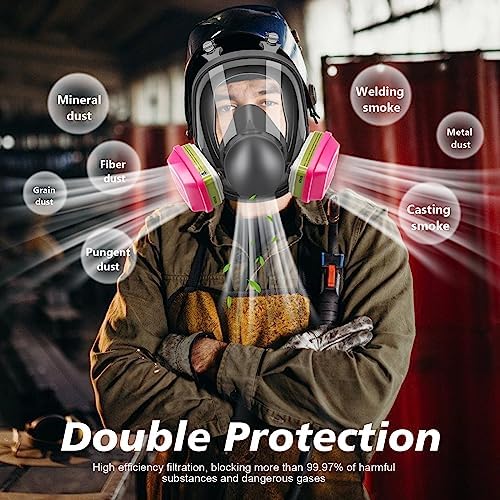 Reusable Respirators Half Facepiece Cover, Respirator Mask with Filter, Reusable Gas Mask for Dust, Woodworking - Image 4