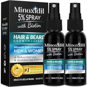 5% Minoxidil Spray for Hair and Beard Growth, Minoxidil for Men Hair, Minoxidil for Women Hair Growth, Minoxidil 5 Percent Hair Regrowth for Men, Hair Serum for Hair Growth 2PCS