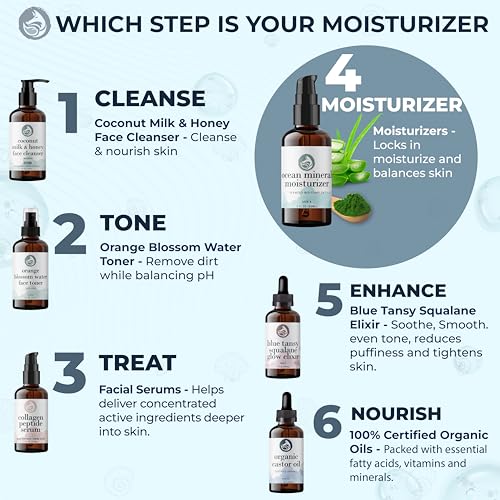 Ocean Mineral Facial Moisturizer - Vegan - Natural & Organic Face Lotion for Women Daily Use - Sensitive Oily Dry and Other Skin Types - Anti Aging Hydrating - Seaweed Bio-Complex 2 oz - Image 5