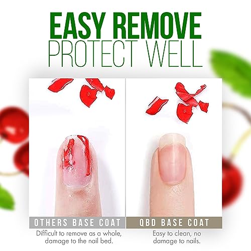 OVLUX QBD Nutrition Base Coat - 15ml UV Gel Nail Polish, Enriched with Cherry Extract and vitamin Ca, Clear Nail Plate Protector, Soak-off No Wipe Gel Nail Polish Base - Image 5