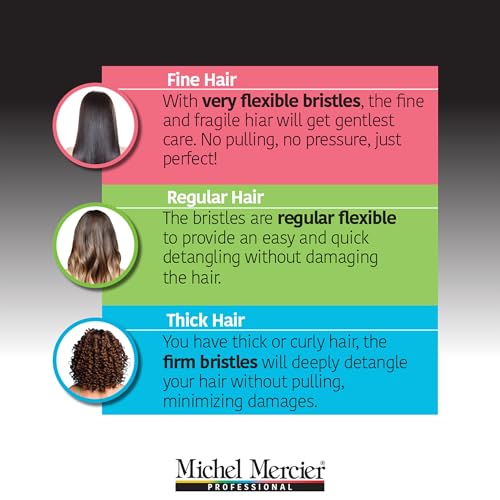 Michel Mercier Pro Fine Hair Detangling Brush 428 Bristles Wet Dry Use - Image 2