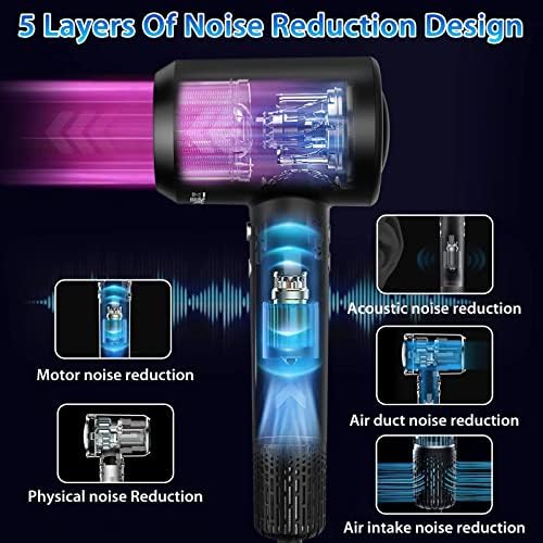 Pro Black Ionic Hair Dryer 110,000 RPM Motor 4 Heat Settings - Image 6