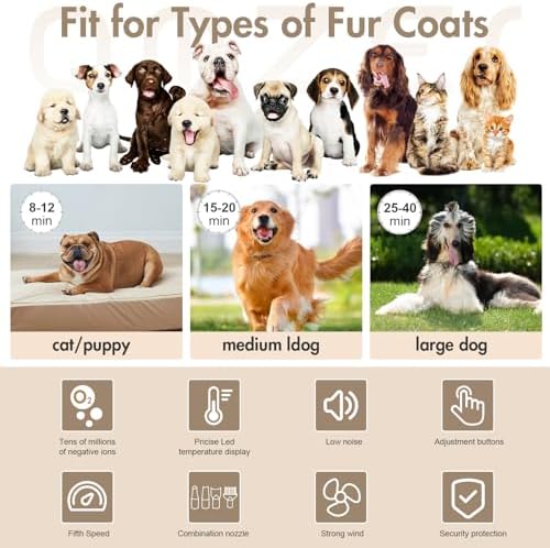 Dog Dryer Pet Blower- High Velocity Professional Pet Blow Dryer for Large Dogs - Smart Adjustable Temperature Pet Hair Grooming Dryer with 4 Nozzles - Image 6
