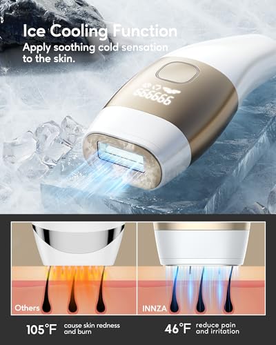 INNZA Laser Hair Removal with Ice Cooling Function for Women and Men,Painless IPL Hair Removal Device,24J High Energy Hair Removal Handset for Body Face Bikini Line Legs Armpit at-Home Use,Corded - Image 2