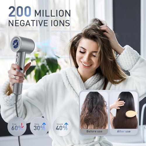Ionic Hair Dryer 1500W 110,000 RPM 3 Heat 2 Speed Low Noise - Image 6