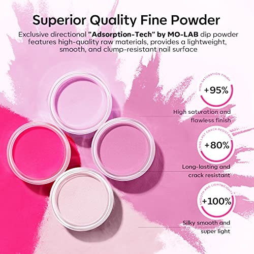 Modelones Dip Powder Nail Kit Starter, 4 Colors Hot Pink Summer Bright Dipping Powder Essential Liquid Set with Base Top Coat Activator French Nail Art Manicure DIY Salon Kit Gift - Image 8