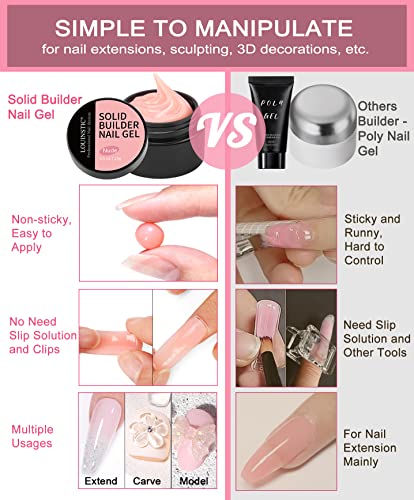 LOUINSTIC 0.7oz 4 Color Non-Sticky Builder Gel Nail Kit for Extensions and 3D Art - Image 5