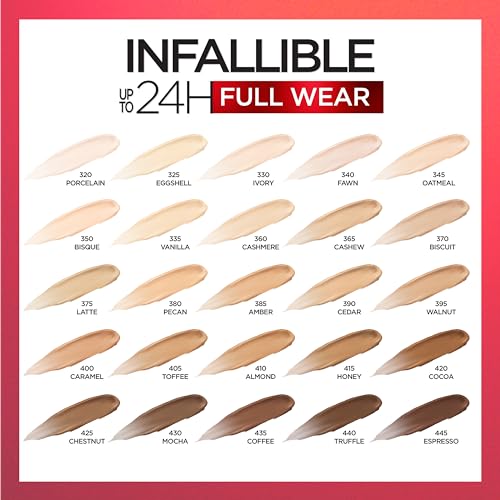 L'Oreal Paris Infallible Full Wear Waterproof Matte Caramel Concealer Full Coverage 0.33 fl oz - Image 8